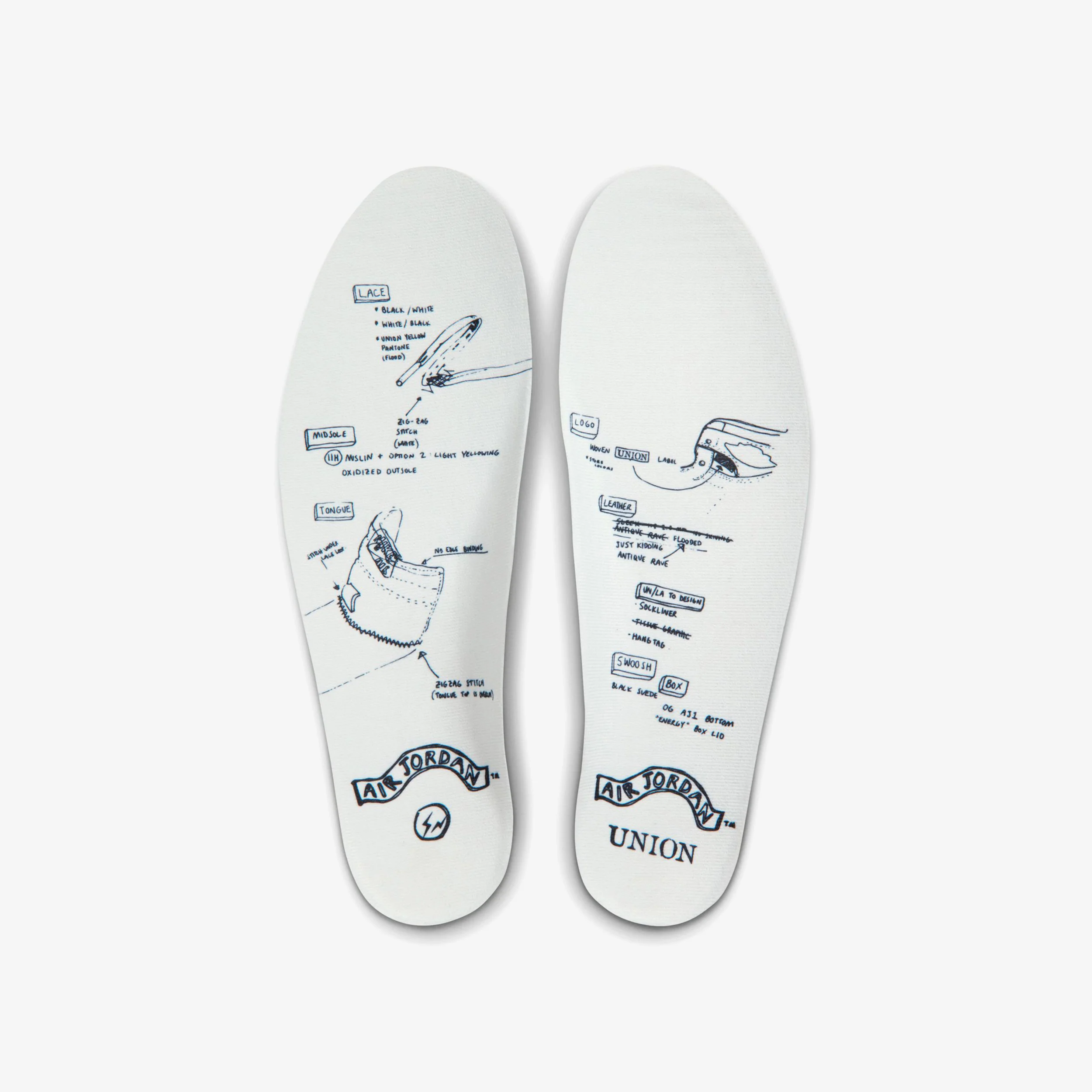 Air Jordan 1 Retro High OG x Union x Fragment - Image 11